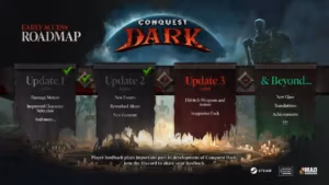 Roadmap for Conquest Dark 0.18.0 Early Access Update 2