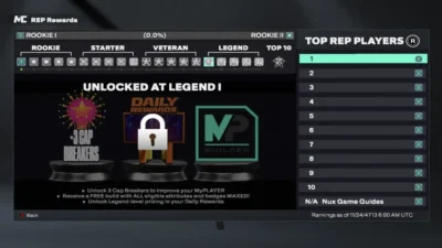 In-game screenshots of the REP Rewards screen used as H2 in How to Get Cap Breakers in NBA 2K26