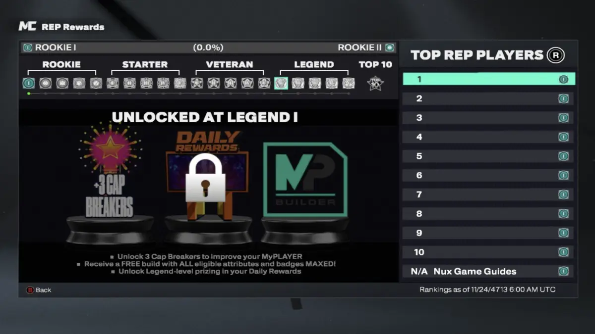 In-game screenshots of the REP Rewards screen used as H2 in How to Get Cap Breakers in NBA 2K26