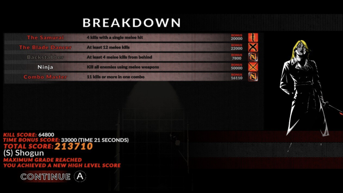 Breakdown Screen in Bullet Noir