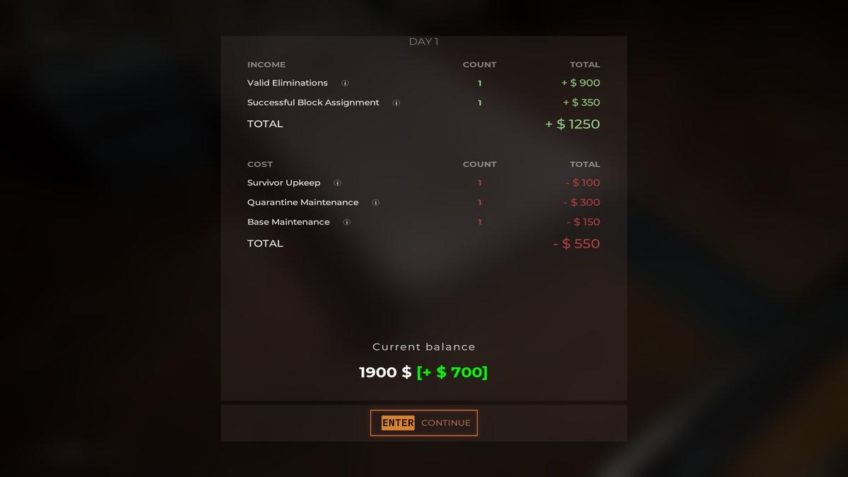 In-game screenshot of the Day 1 Summary screen in Quarantine Zone: The Last Check demo.