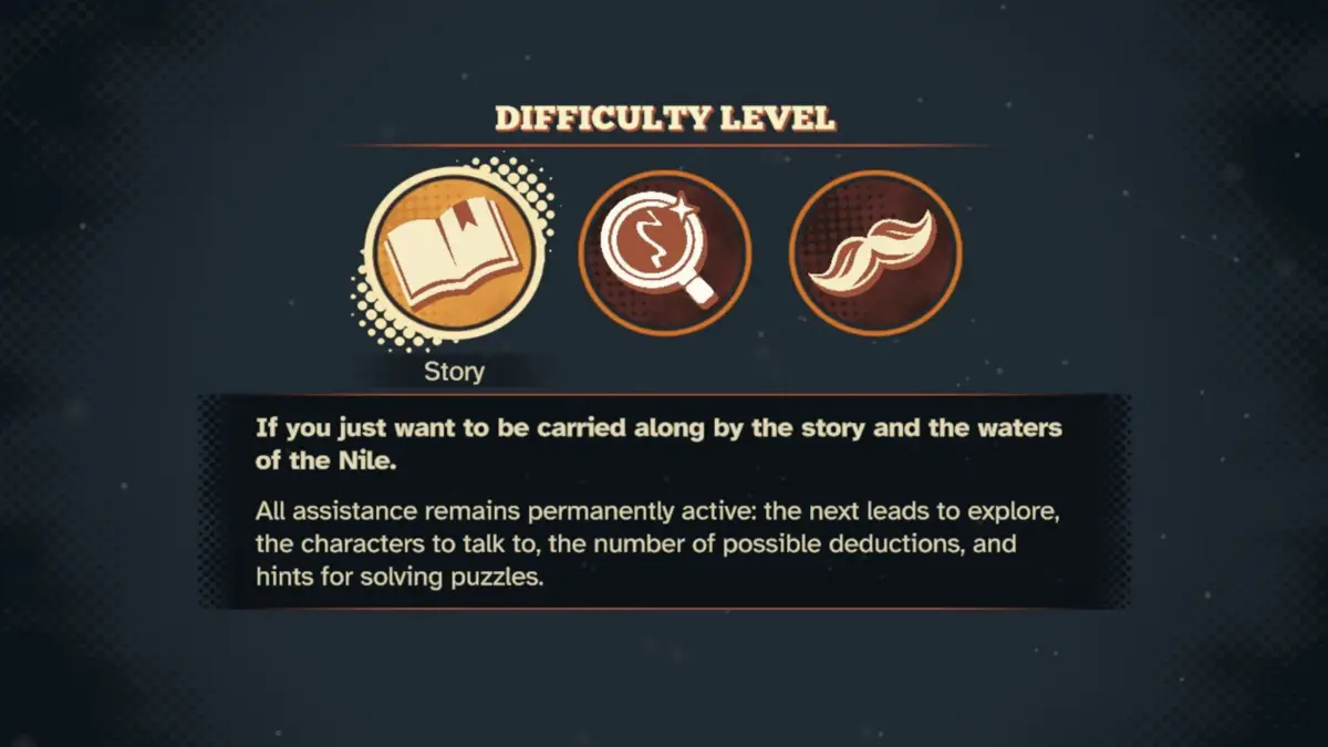 Difficulty Level in Death on the Nile