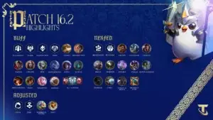 Teamfight Tactics (TFT) Patch 16.2 Highlights image used as featured image for patch notes guide.