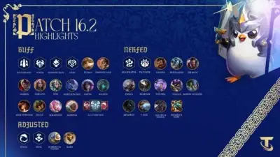 Teamfight Tactics (TFT) Patch Notes (16.2)