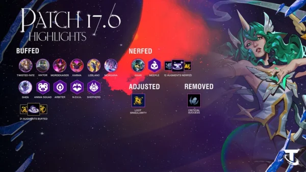 TFT Patch 17.6 Notes: Pengu’s Party Changes, Augment Updates, and Key Buffs